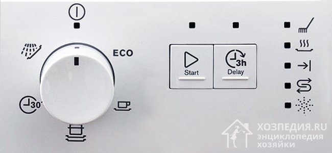 Панель управления посудомоечной машины Electrolux без дисплея