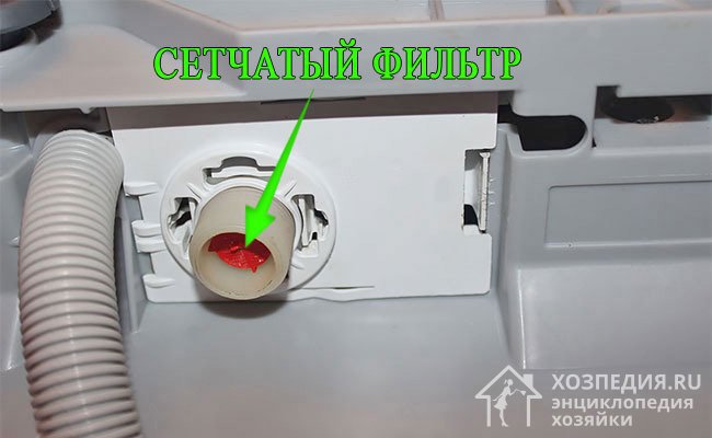 Фильтр грубой очистки во входном штуцере корпуса посудомойки