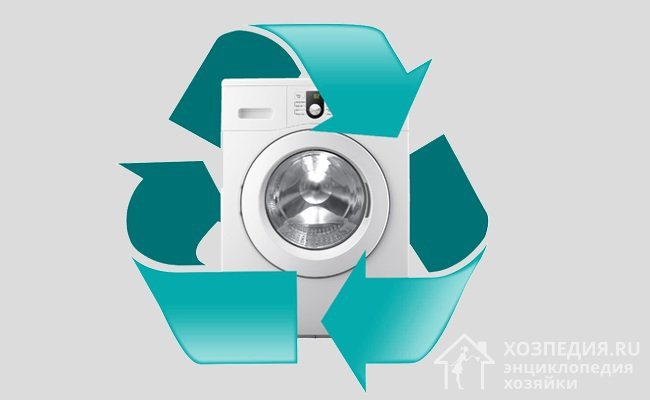 Вышедшие из строя стиральные машины считаются габаритным твердым мусором и подлежат утилизации