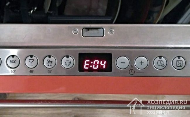 Посудомоечная машина информирует о неполадках в работе крыльчаток