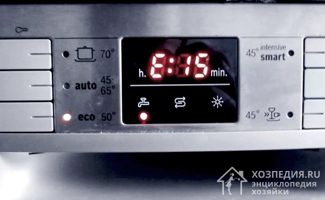 Коды ошибок посудомоечных машин сименс е15