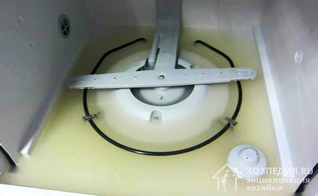Неприятно обнаружить, что после мойки грязная вода стоит в камере посудомоечной машины