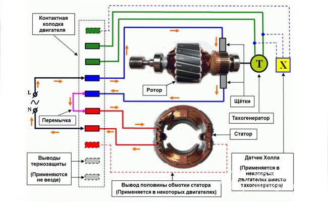 Электрическая схема подключения двигателя от стиральной машины